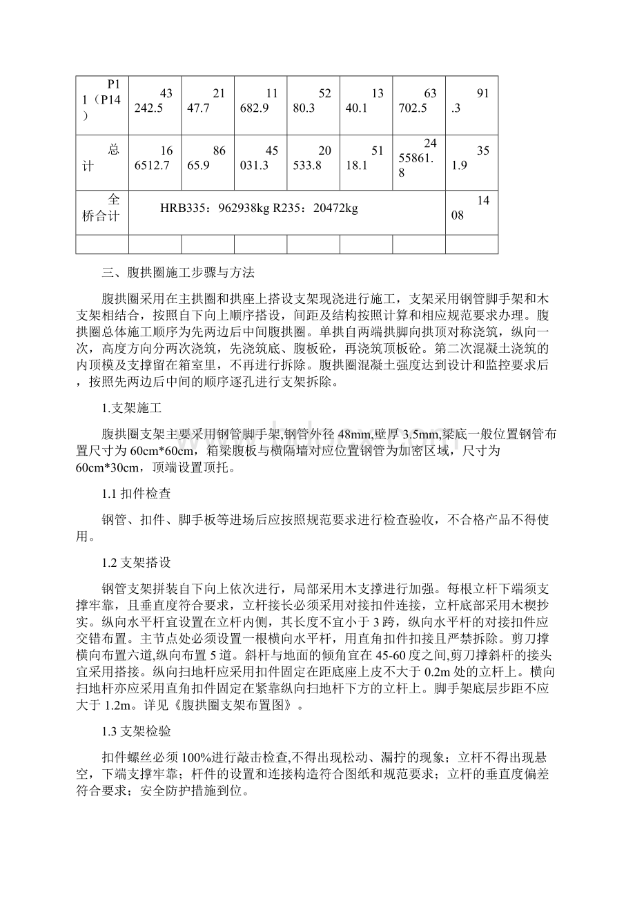 洛阳市瀛洲大桥边跨混凝土腹拱圈施工方案.docx_第2页