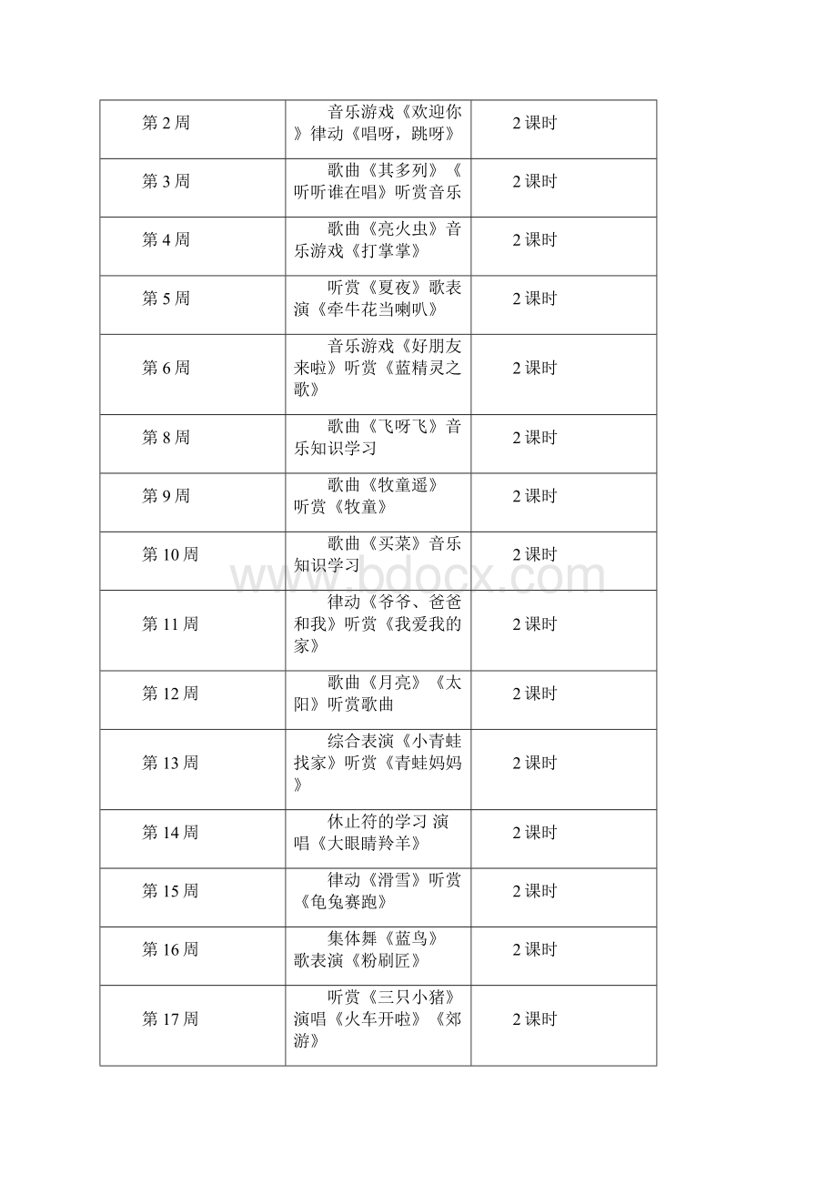 一年级音乐上册教案修改好文档格式.docx_第3页