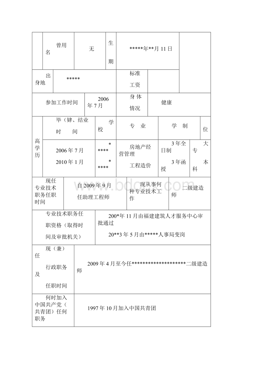 4手写专业技术职务任职资格评审表Word下载.docx_第2页