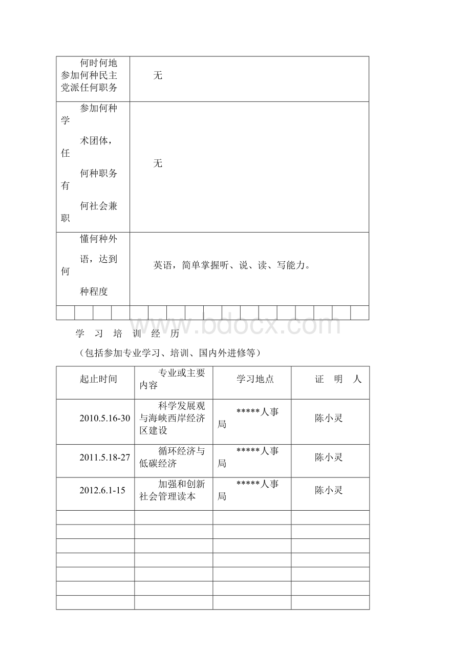 4手写专业技术职务任职资格评审表Word下载.docx_第3页