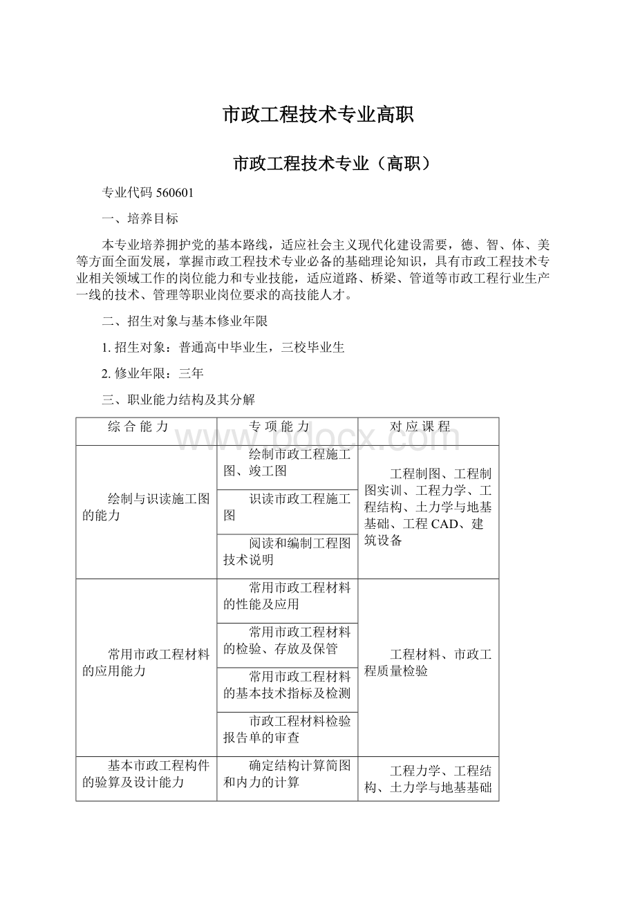 市政工程技术专业高职Word文档下载推荐.docx_第1页