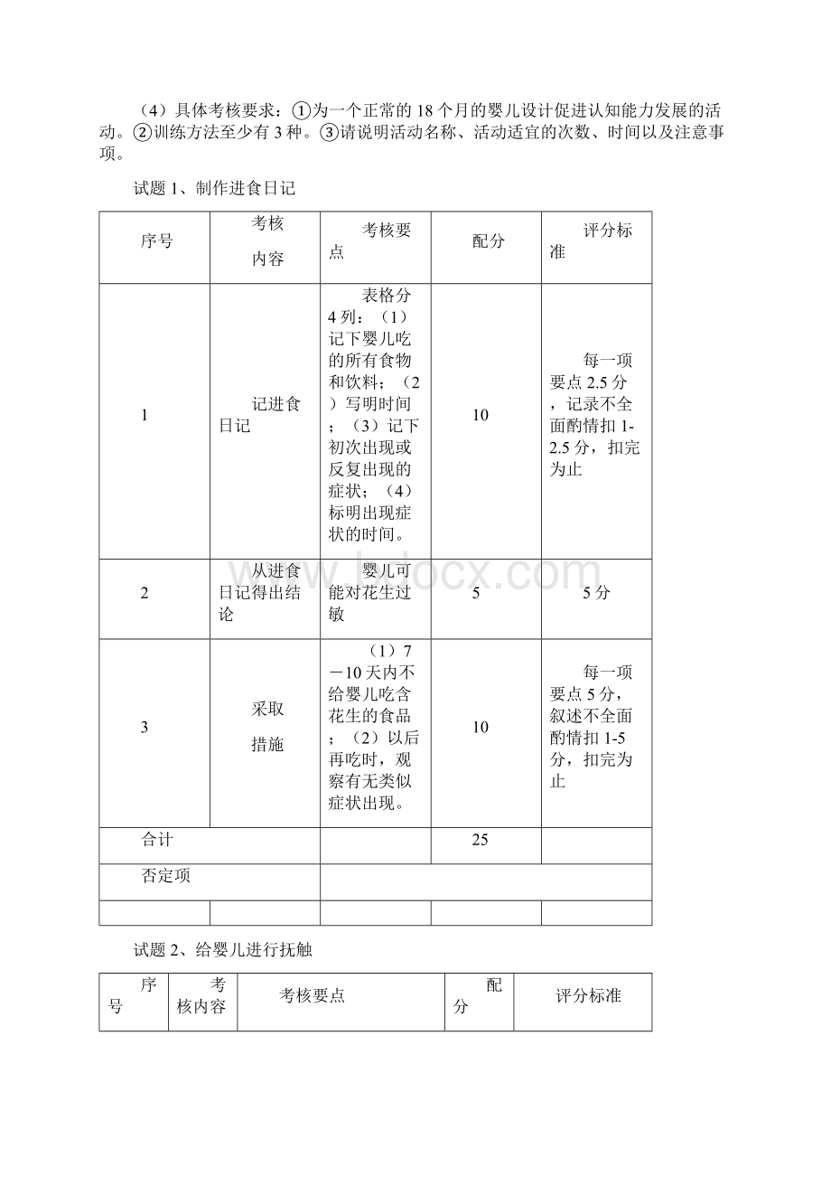 江苏省职业技能鉴定育婴师模拟操作题十套剖析.docx_第2页