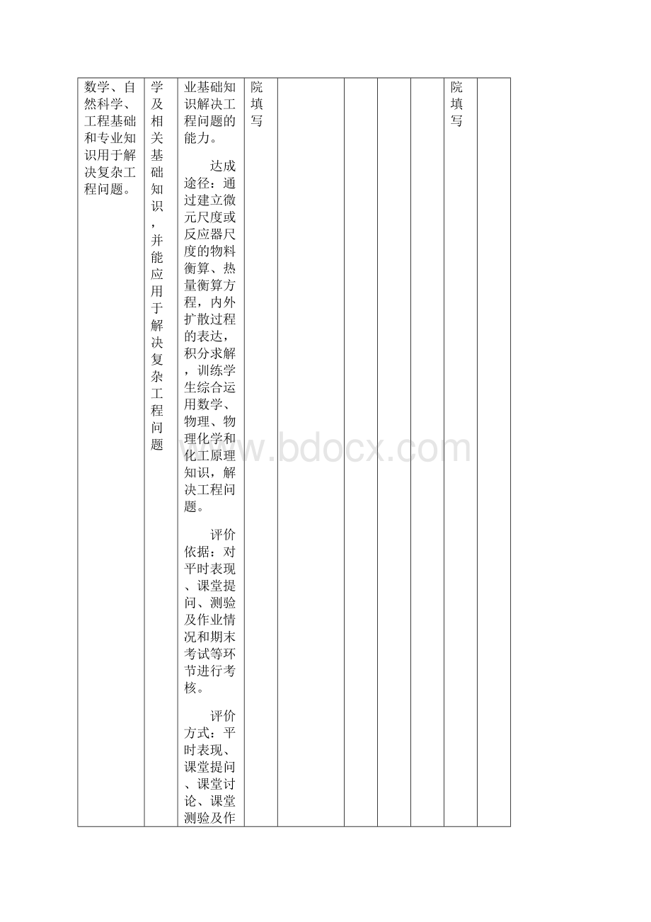 XXX课程教学目标达成度评价表.docx_第2页