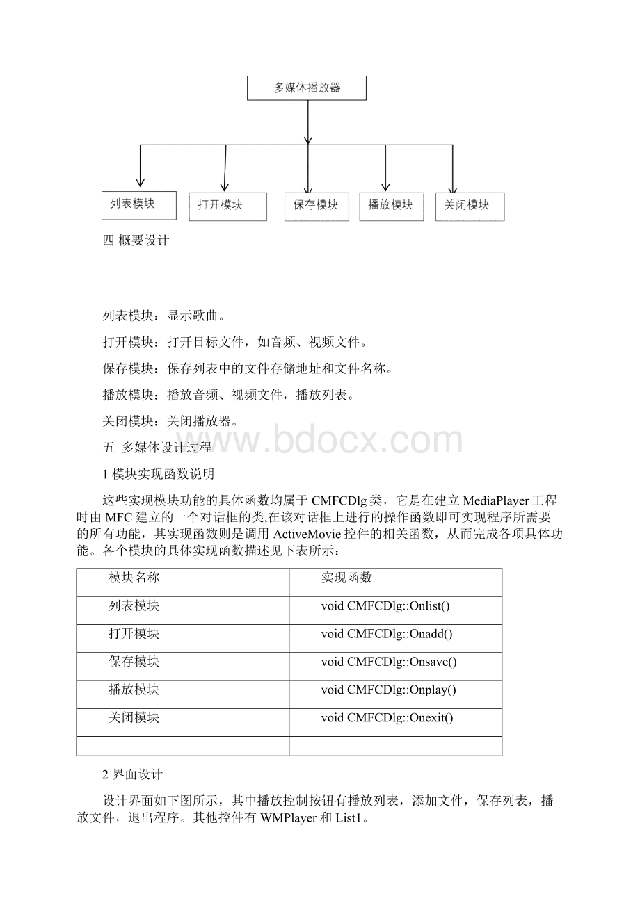 简单多媒体制作实验报告Word文件下载.docx_第3页