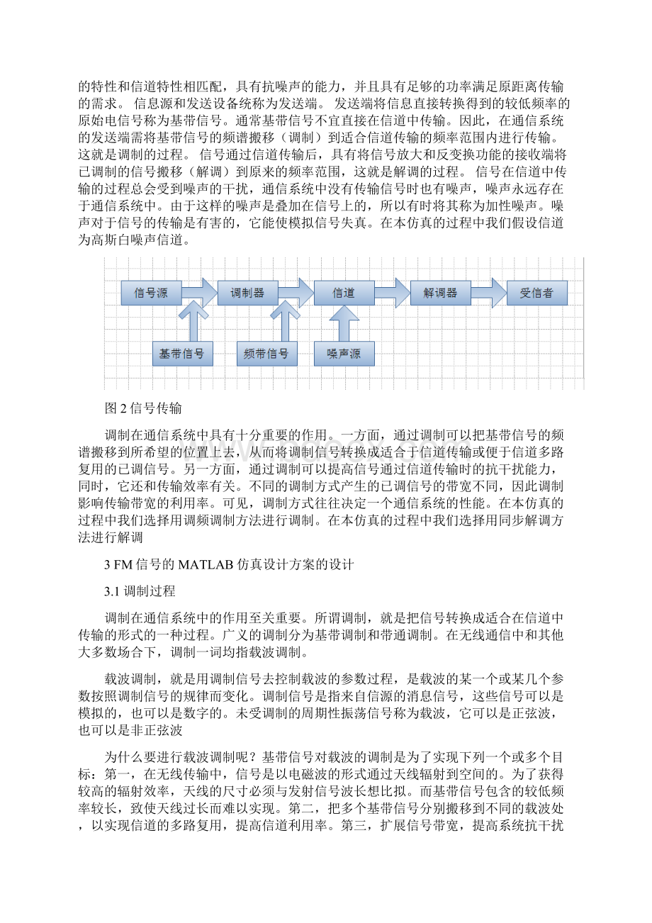 FM信号的MATLAB仿真设计Word文档格式.docx_第3页