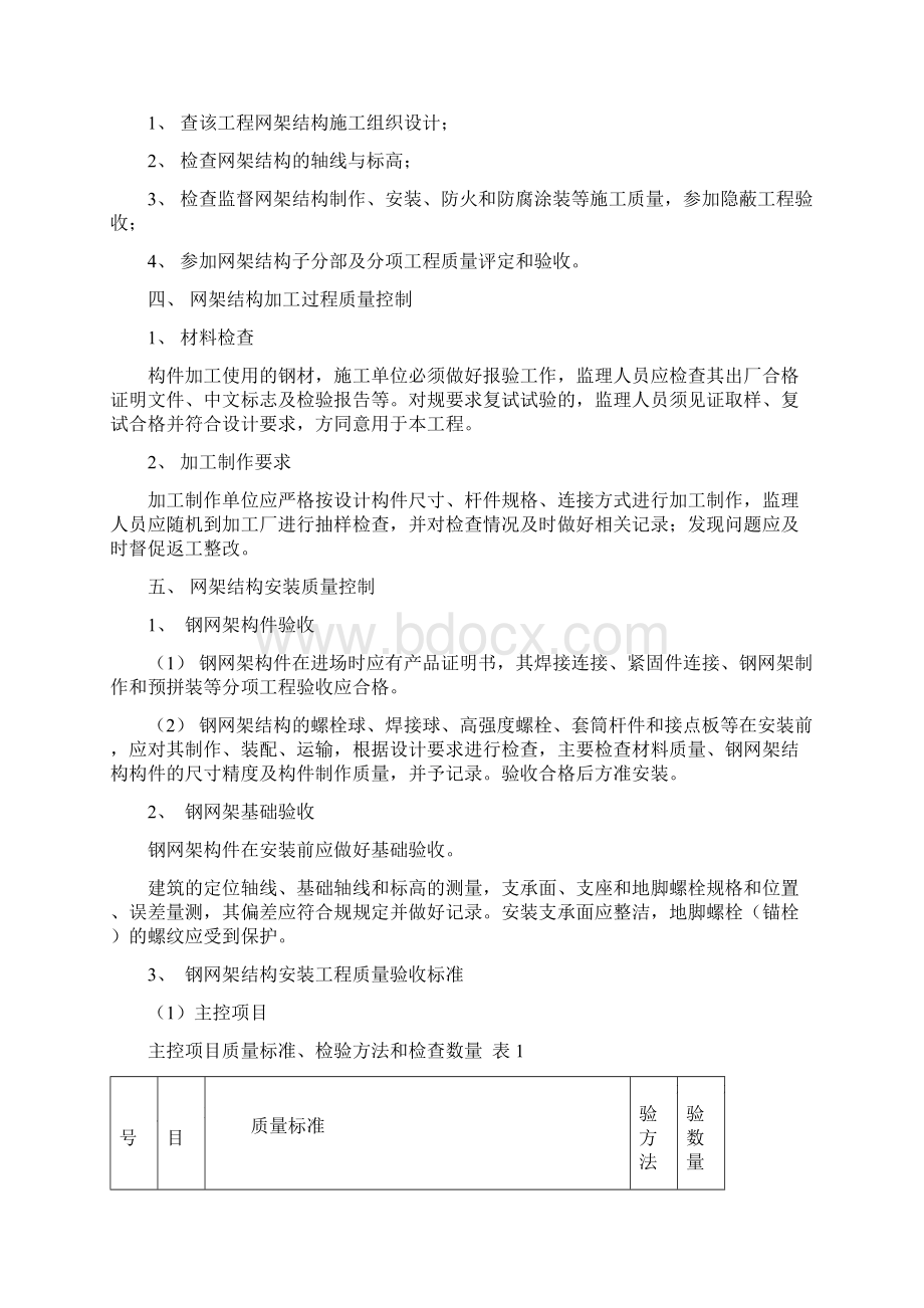 网架施工监理实施细则.docx_第2页