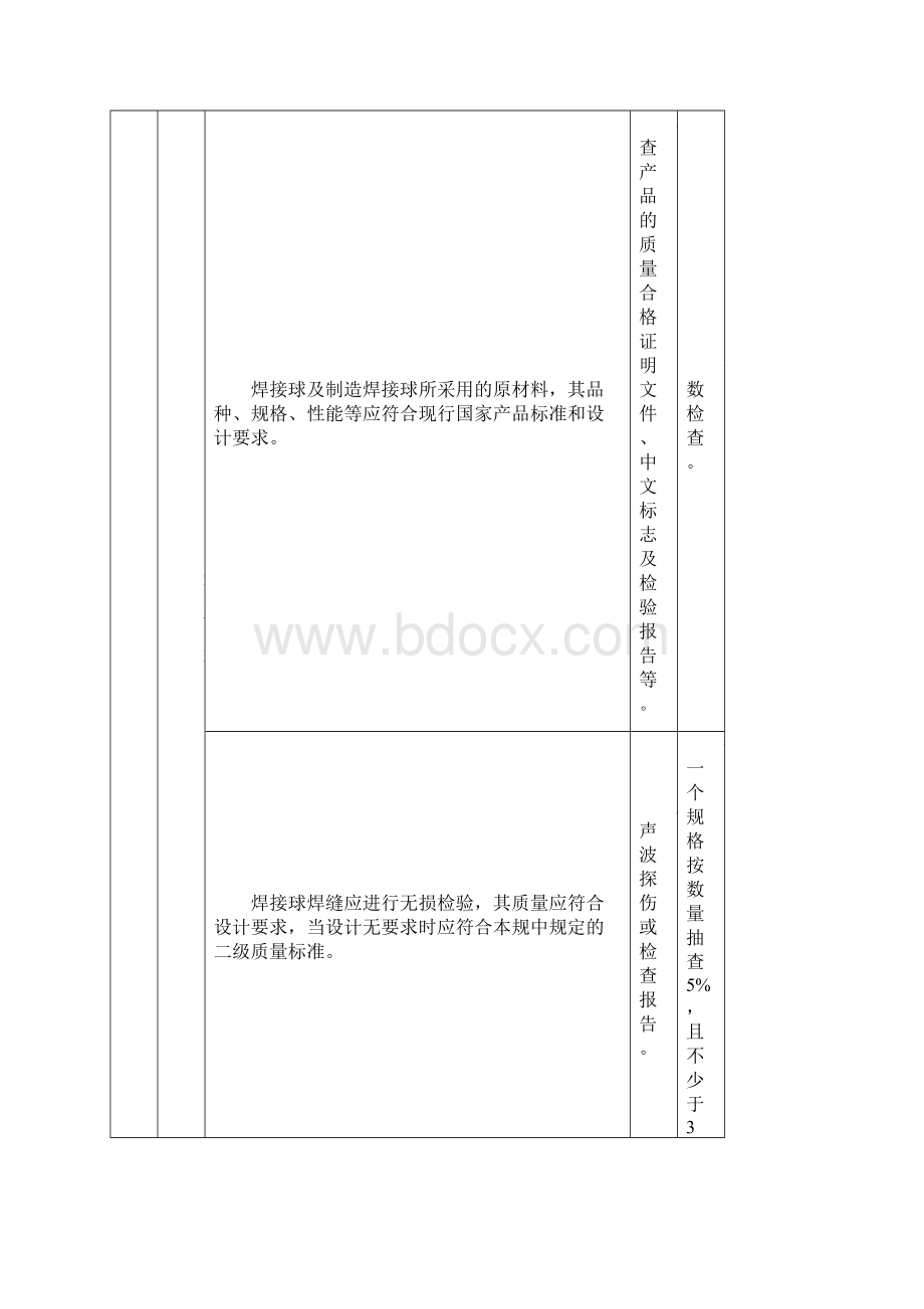 网架施工监理实施细则.docx_第3页