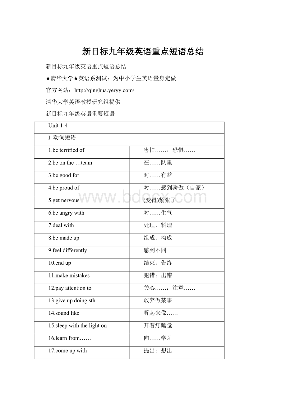 新目标九年级英语重点短语总结Word格式文档下载.docx_第1页