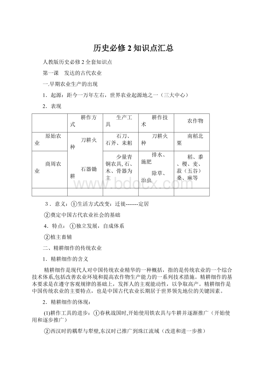 历史必修2知识点汇总.docx_第1页