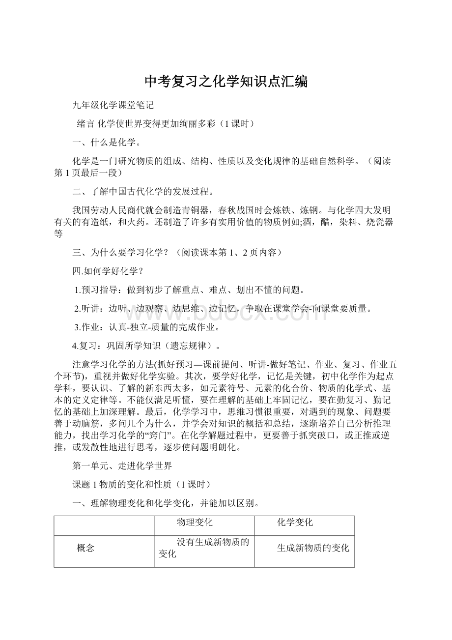 中考复习之化学知识点汇编.docx_第1页