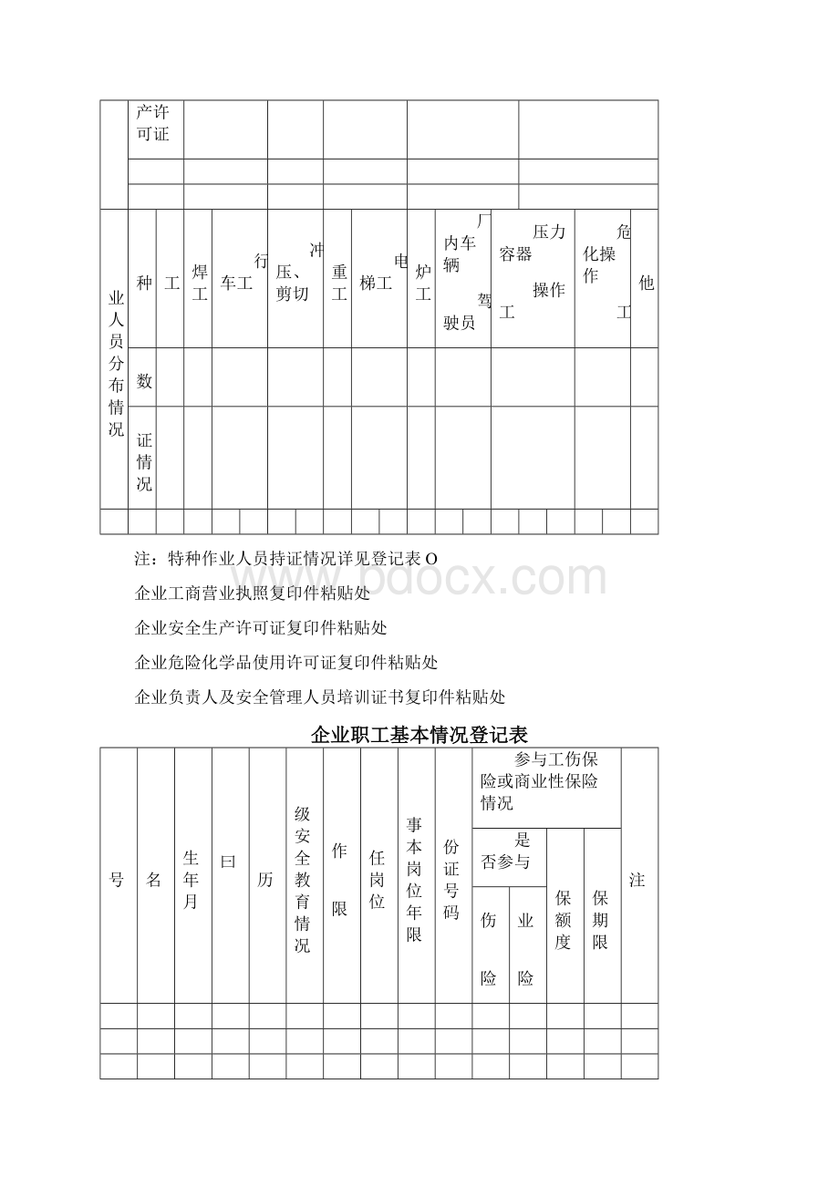 生产经营单位安全生产管理台账Word下载.docx_第3页