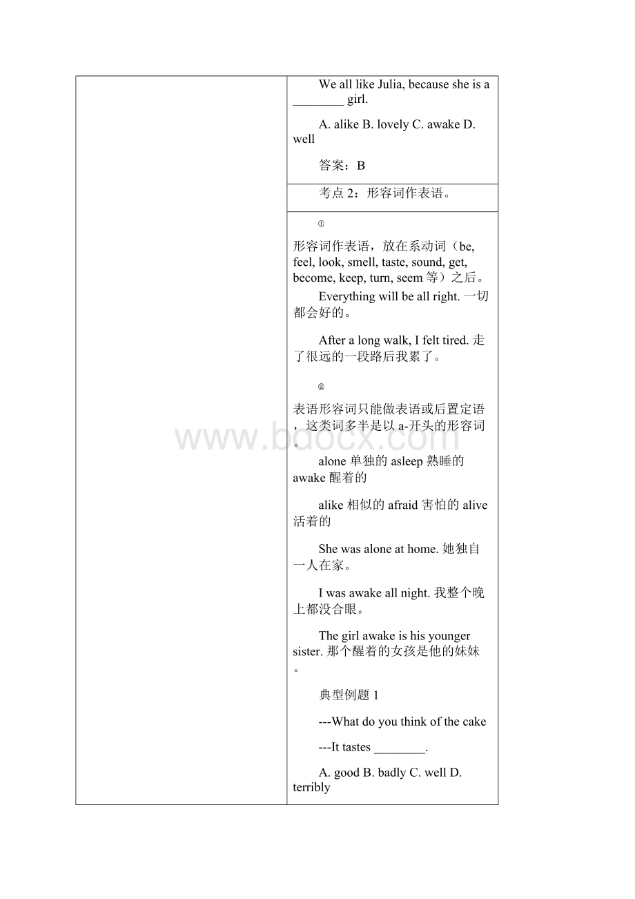 小学语法形容词和副词.docx_第2页