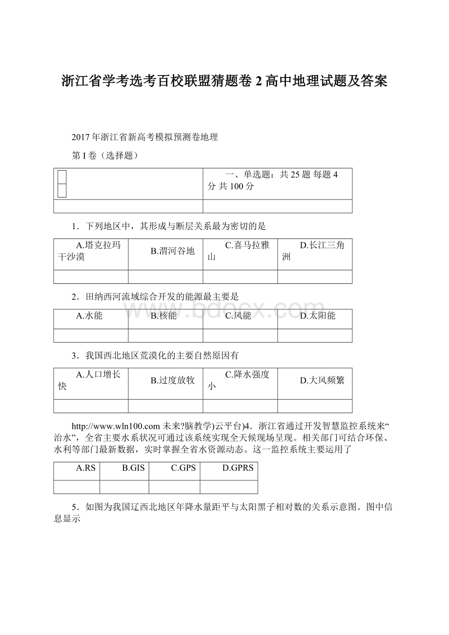 浙江省学考选考百校联盟猜题卷2高中地理试题及答案文档格式.docx_第1页