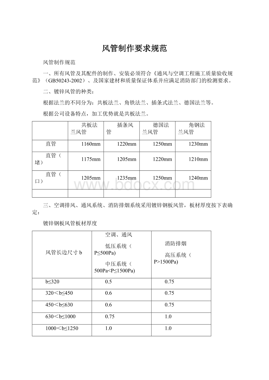 风管制作要求规范Word格式文档下载.docx