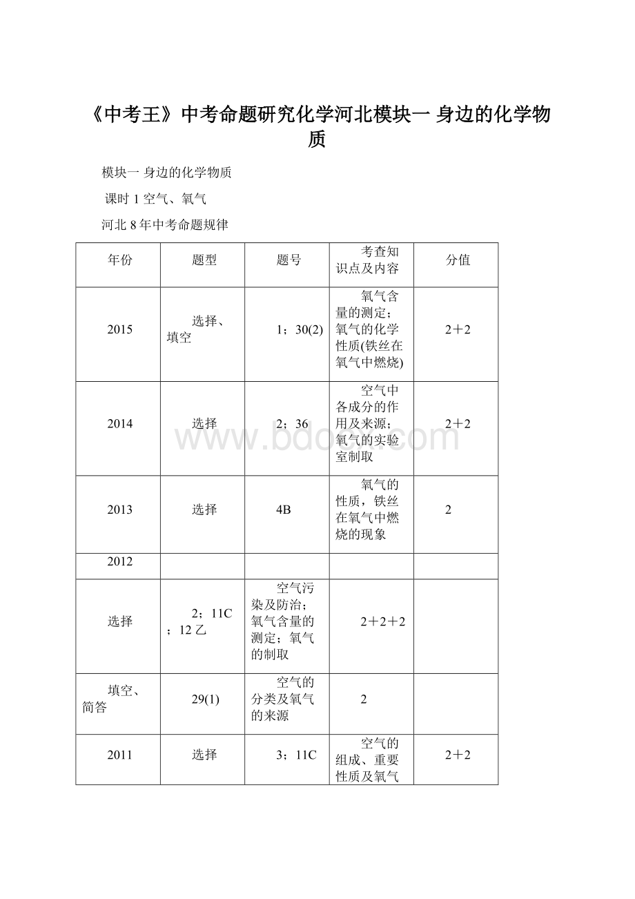 《中考王》中考命题研究化学河北模块一 身边的化学物质.docx