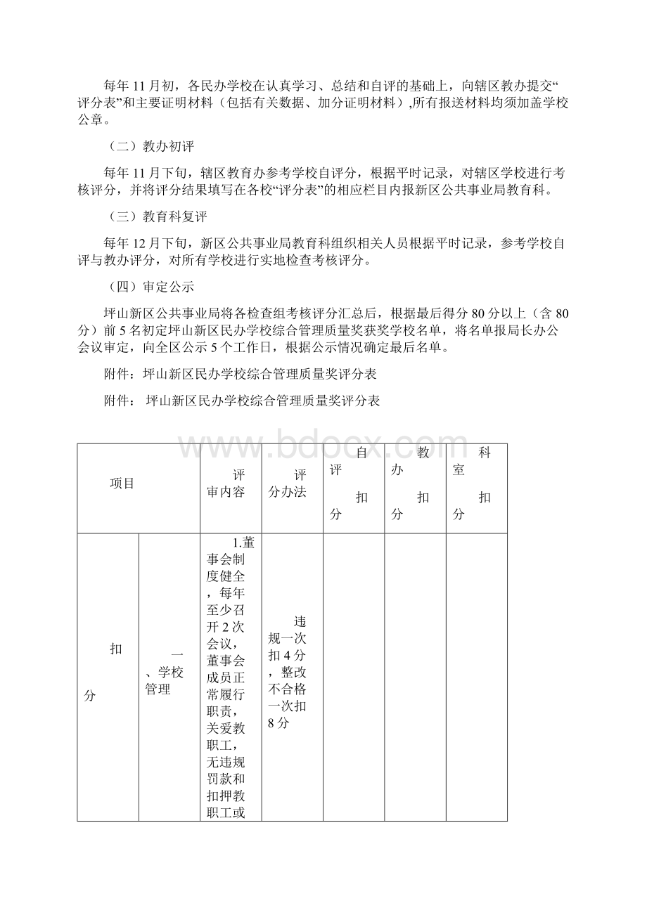 坪山新区民办学校综合管理质量奖评审实施办法.docx_第3页