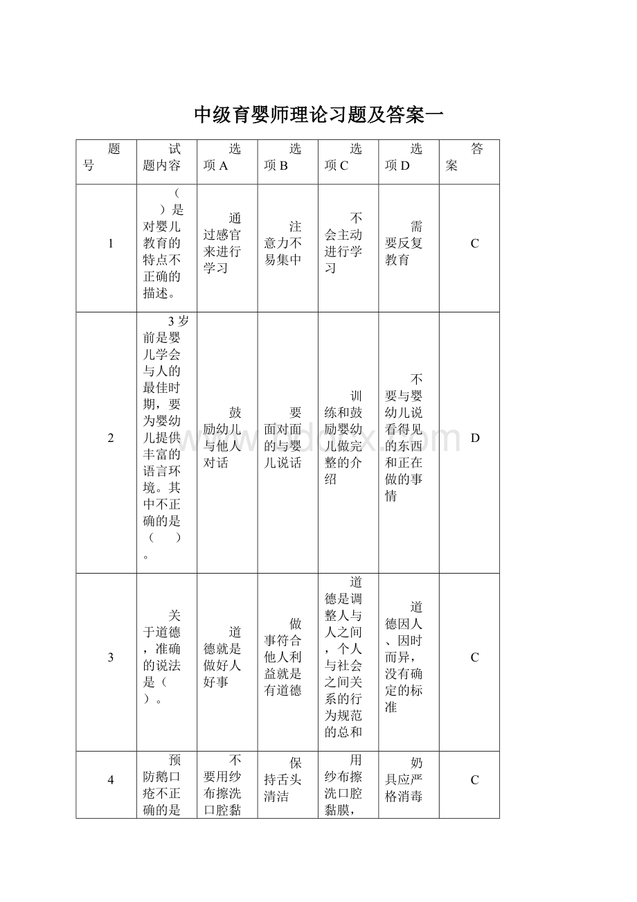 中级育婴师理论习题及答案一.docx_第1页