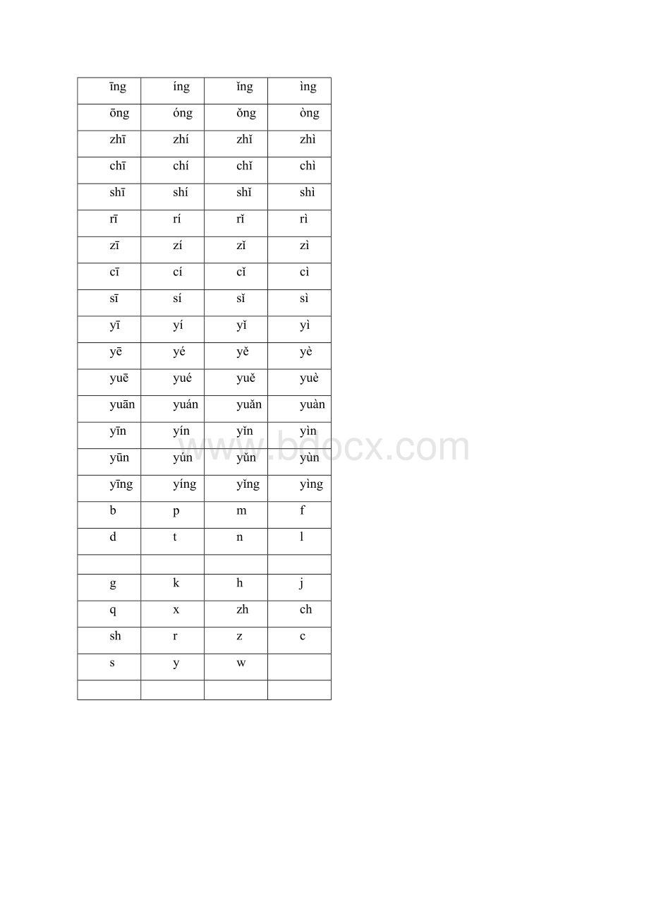 汉语拼音字母表带声调卡片含声母和整体认读音节word版本.docx_第2页