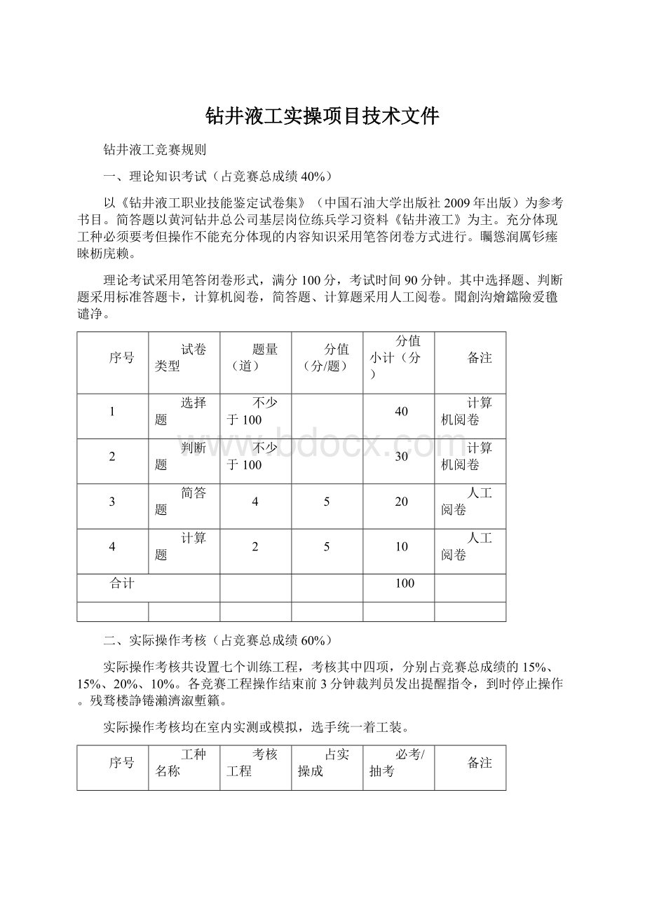 钻井液工实操项目技术文件Word文件下载.docx