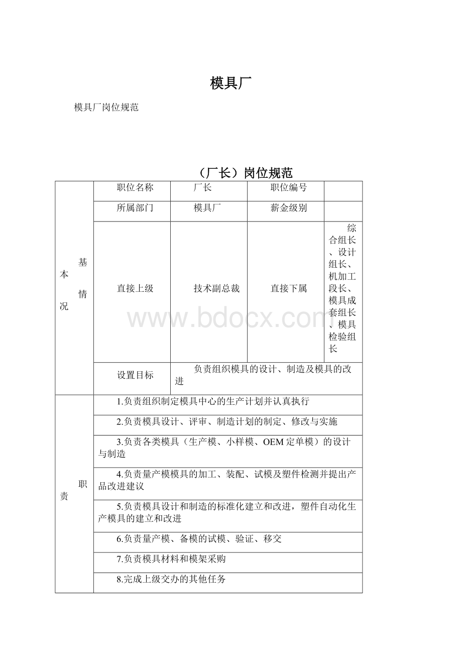 模具厂.docx_第1页