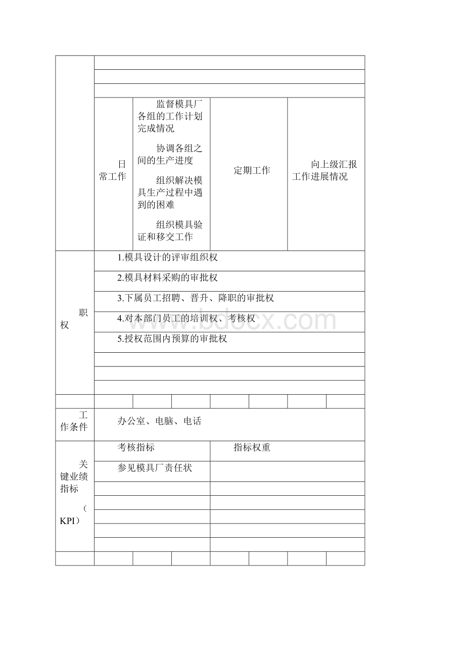 模具厂.docx_第2页