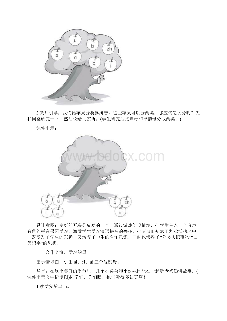 人教版一年级语文上册aieiui教案docx.docx_第2页