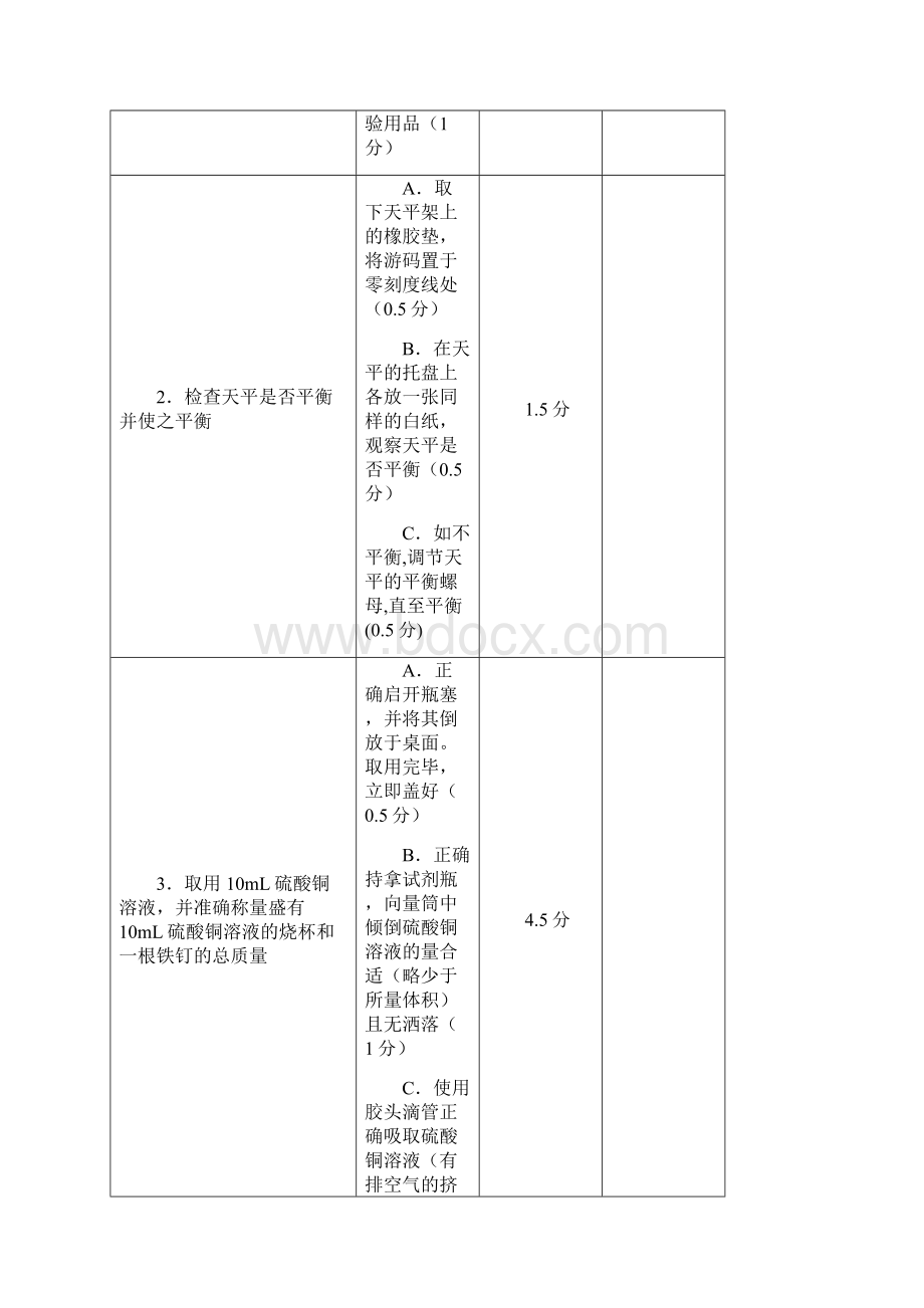 四川省广安市中考化学实验操作考试试题无答案.docx_第3页