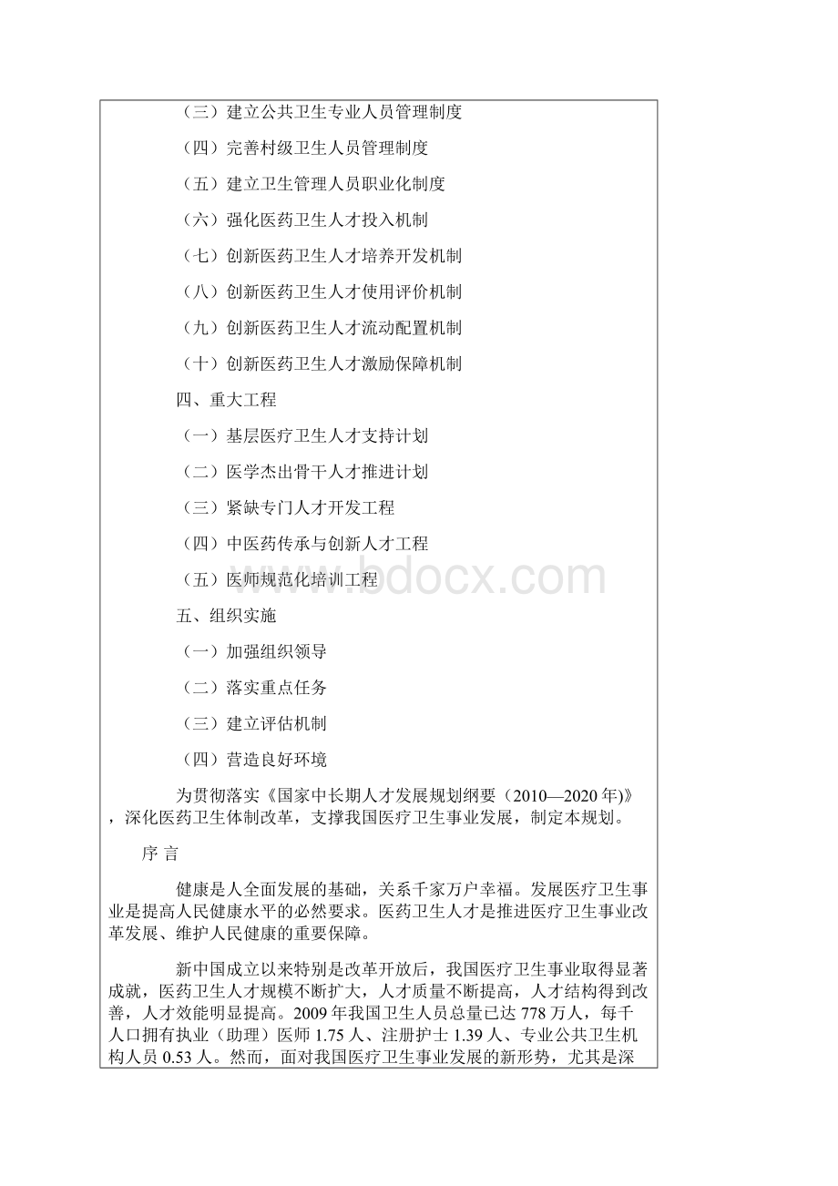 医药卫生中长期人才发展规划Word文档下载推荐.docx_第2页