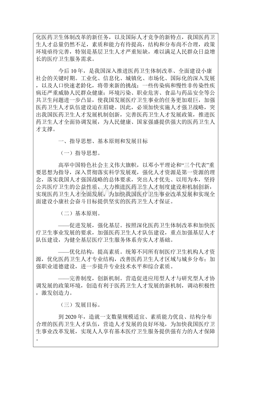 医药卫生中长期人才发展规划Word文档下载推荐.docx_第3页