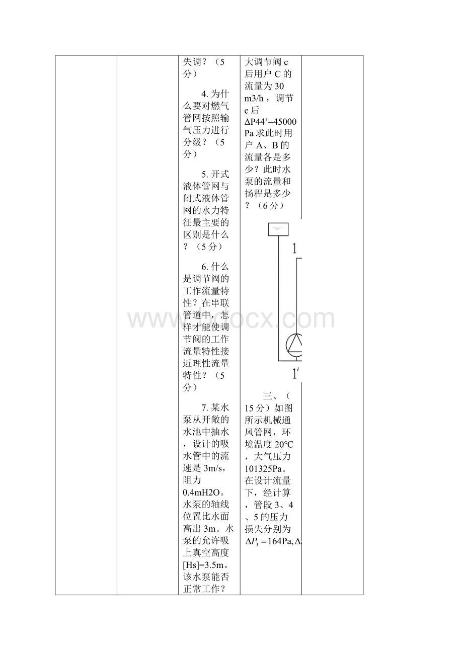 重庆大学《流体输配管网》课程试题8.docx_第2页