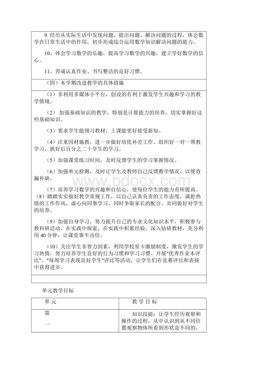 新版五年级下册数学教学计划.docx_第3页