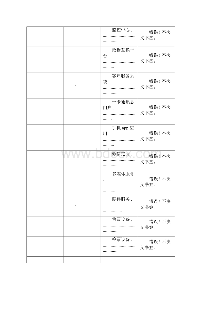 旅游一卡通建设方案.docx_第3页