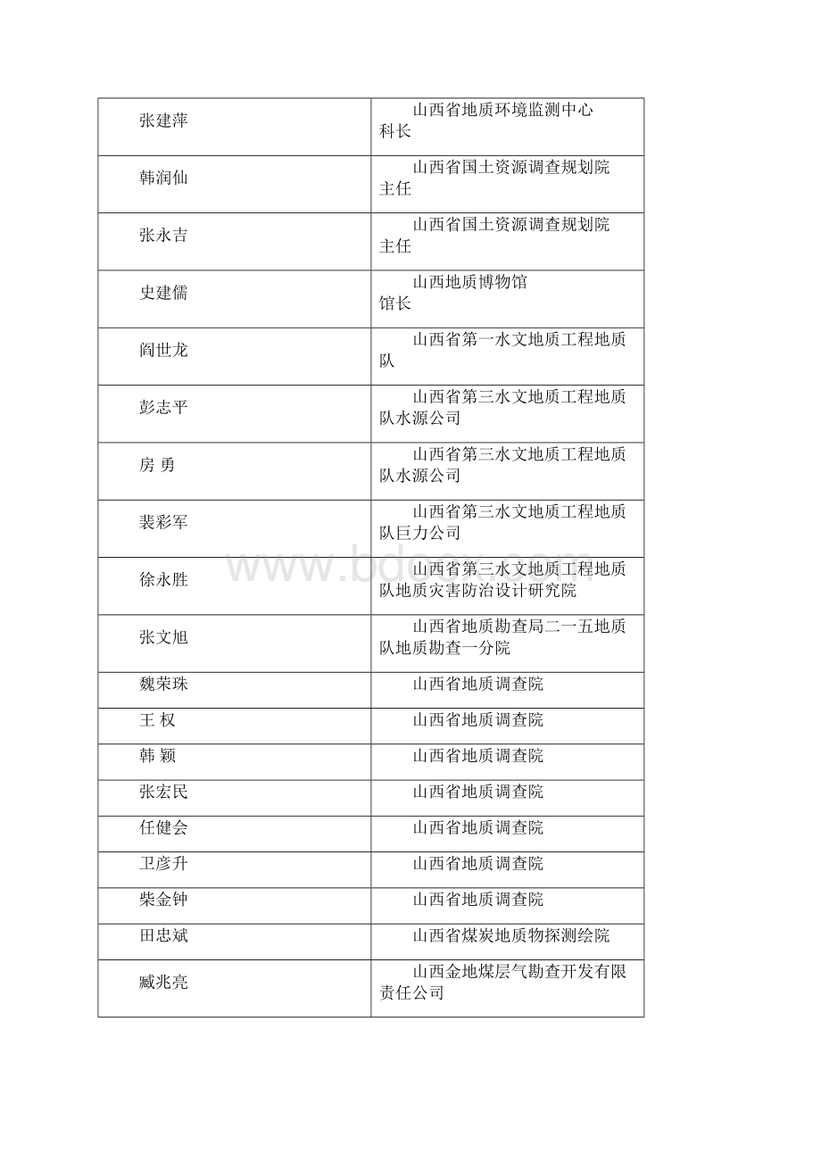 直有关部门三晋英才支持计划.docx_第2页