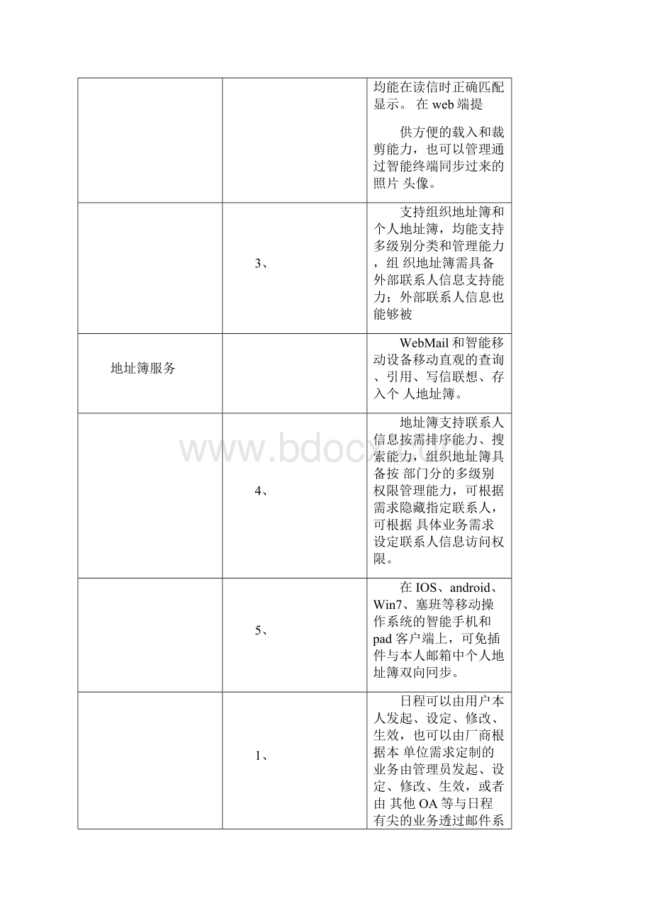 完整版电子邮件系统建设需求.docx_第3页