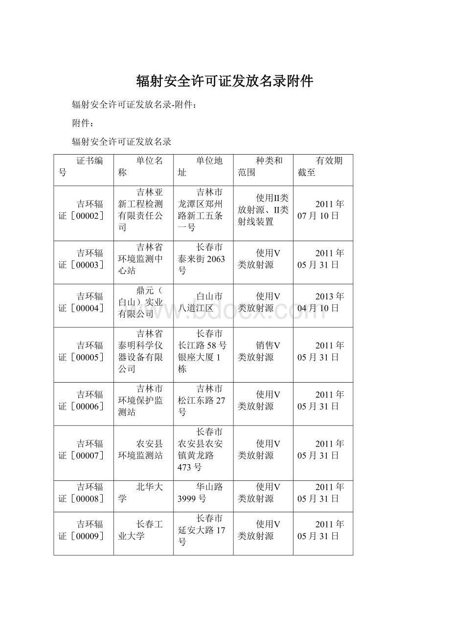 辐射安全许可证发放名录附件Word文件下载.docx