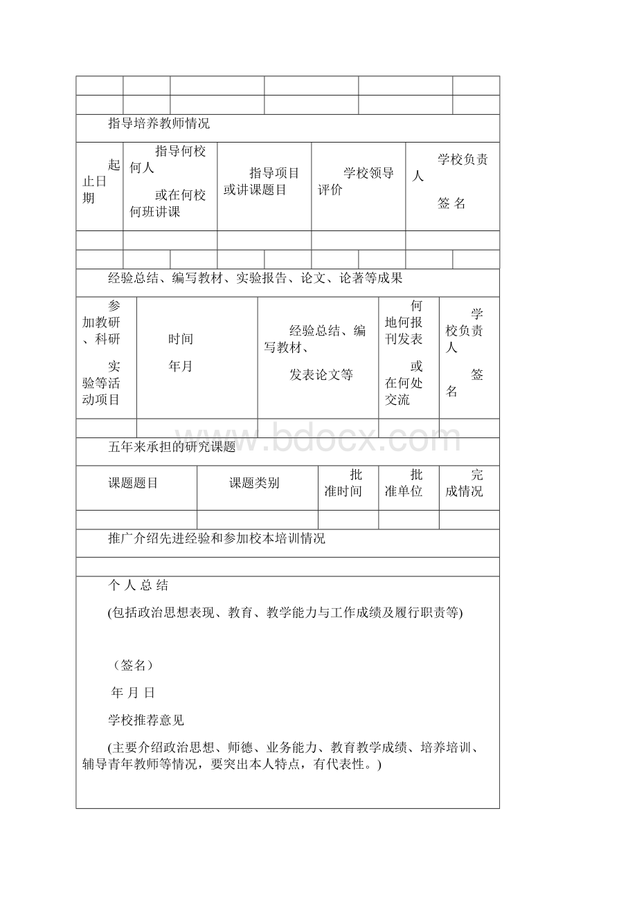 河北省中小学和幼儿园骨干教师评审表.docx_第3页