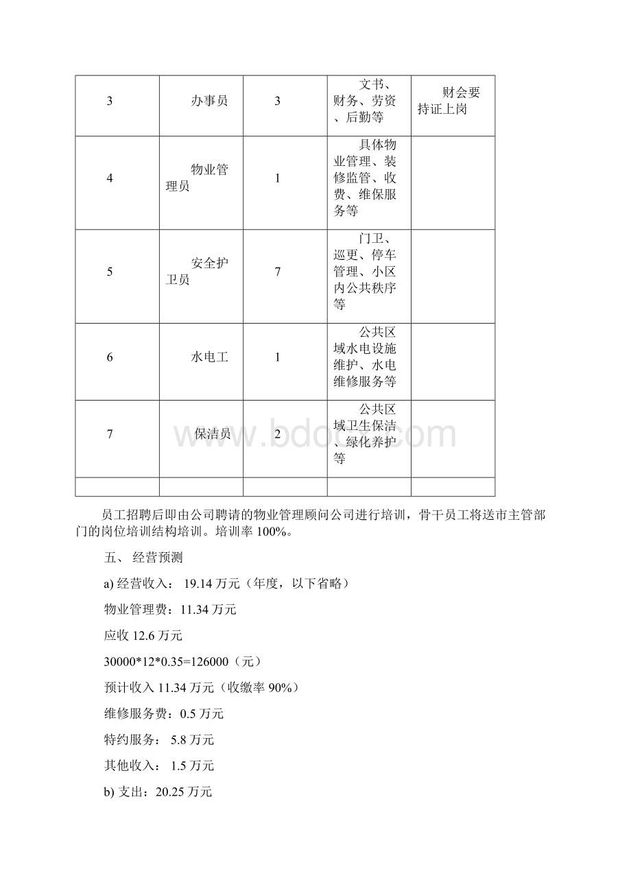 甲县某项目物业管理方案Word格式.docx_第2页