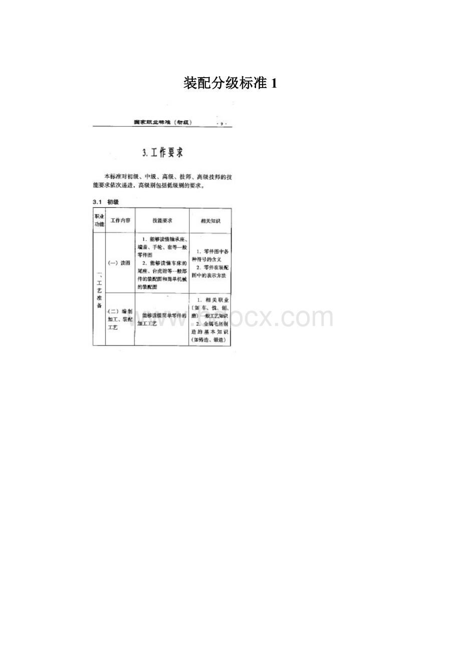 装配分级标准1Word下载.docx