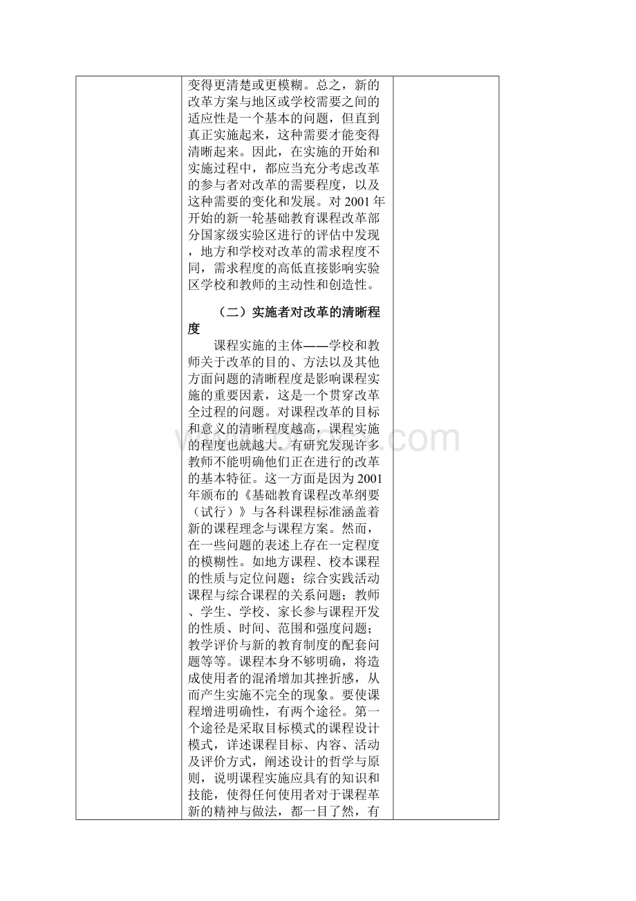 0000问答题自学网上学习.docx_第2页