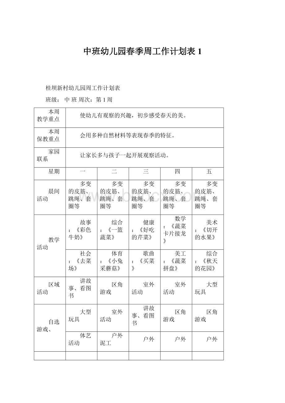 中班幼儿园春季周工作计划表1.docx_第1页