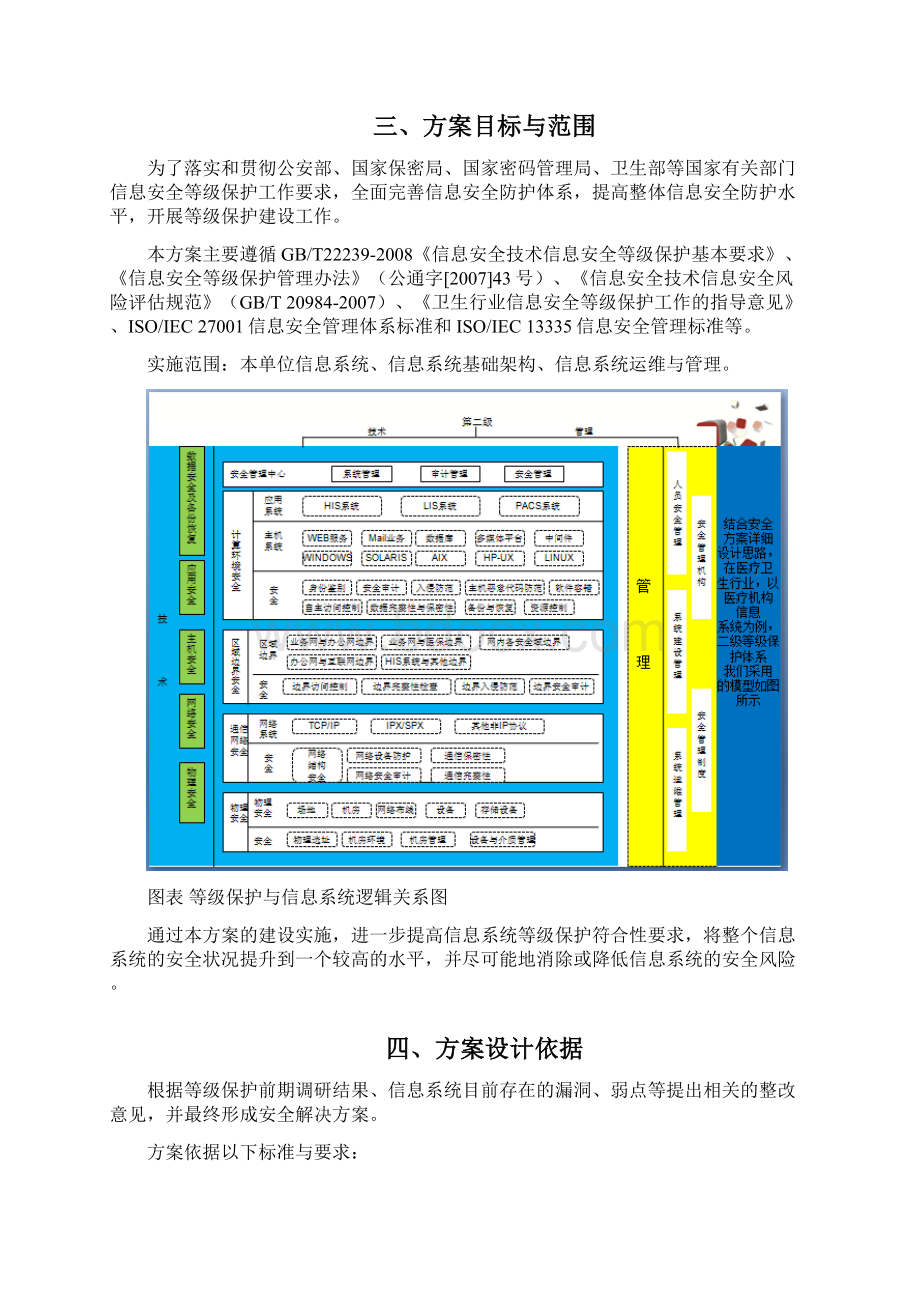 等级保护二级建设方案医卫行业.docx_第3页