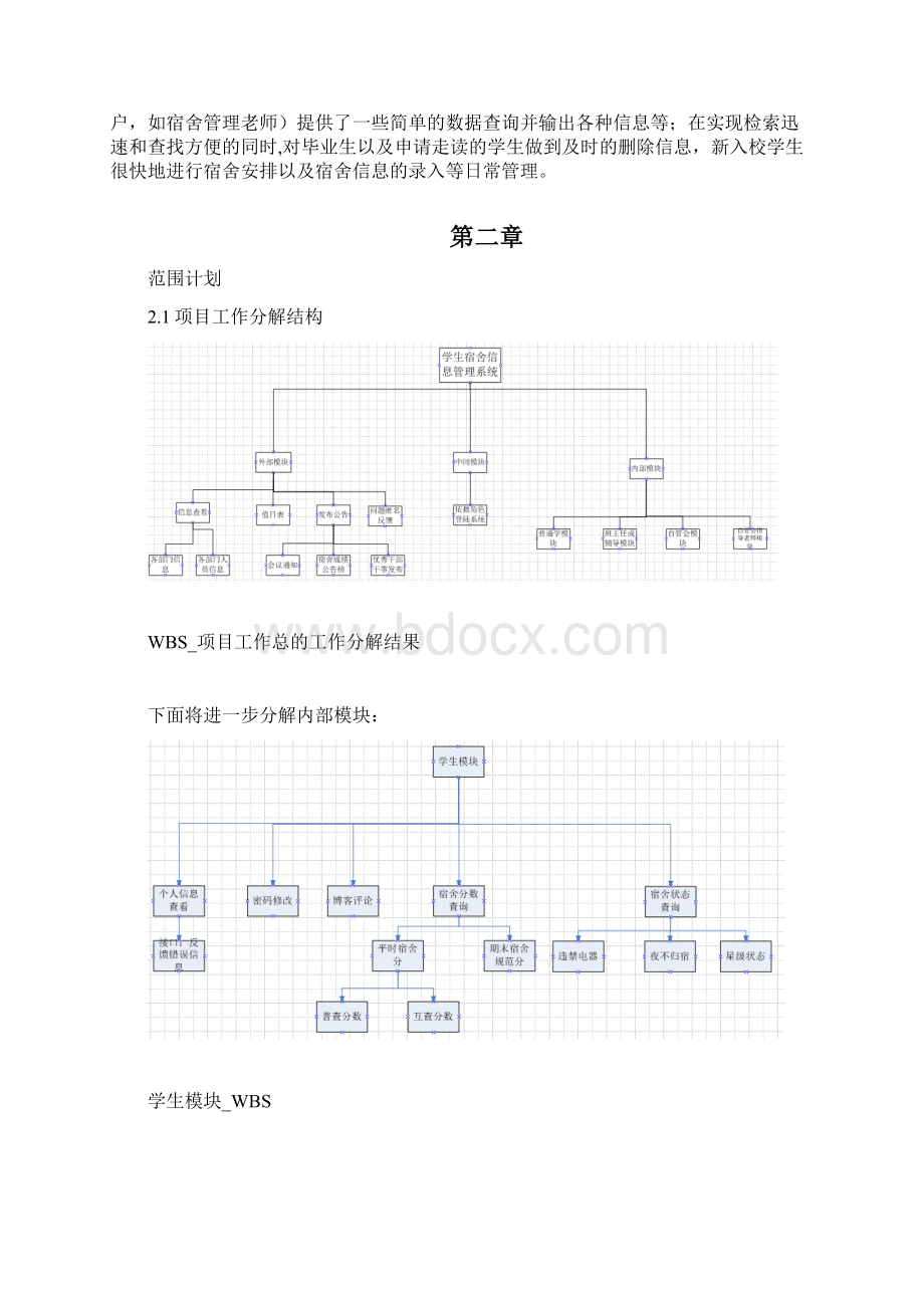 学生宿舍信息管理系统计划书.docx_第3页