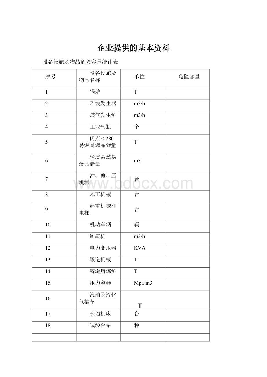 企业提供的基本资料.docx