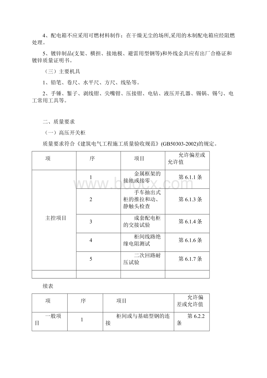 配电箱安装工程施工方案Word文件下载.docx_第2页