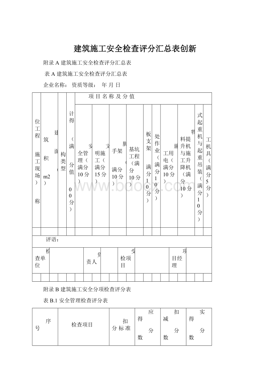 建筑施工安全检查评分汇总表创新.docx_第1页