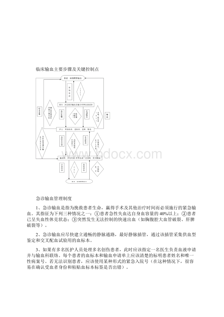 输血管理制度.docx_第3页