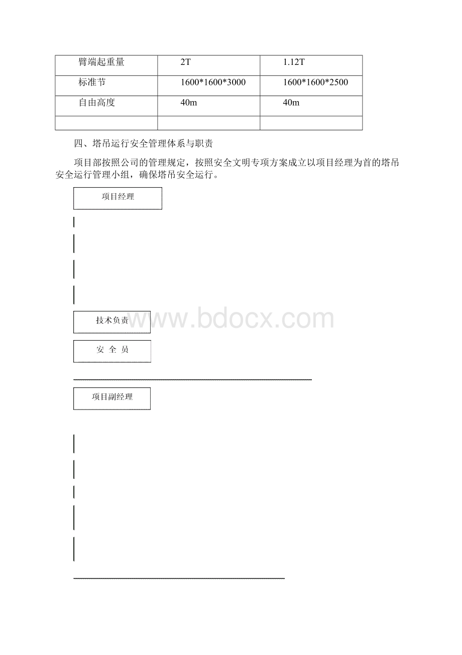 体育馆场馆建设工程群塔施工方案.docx_第3页