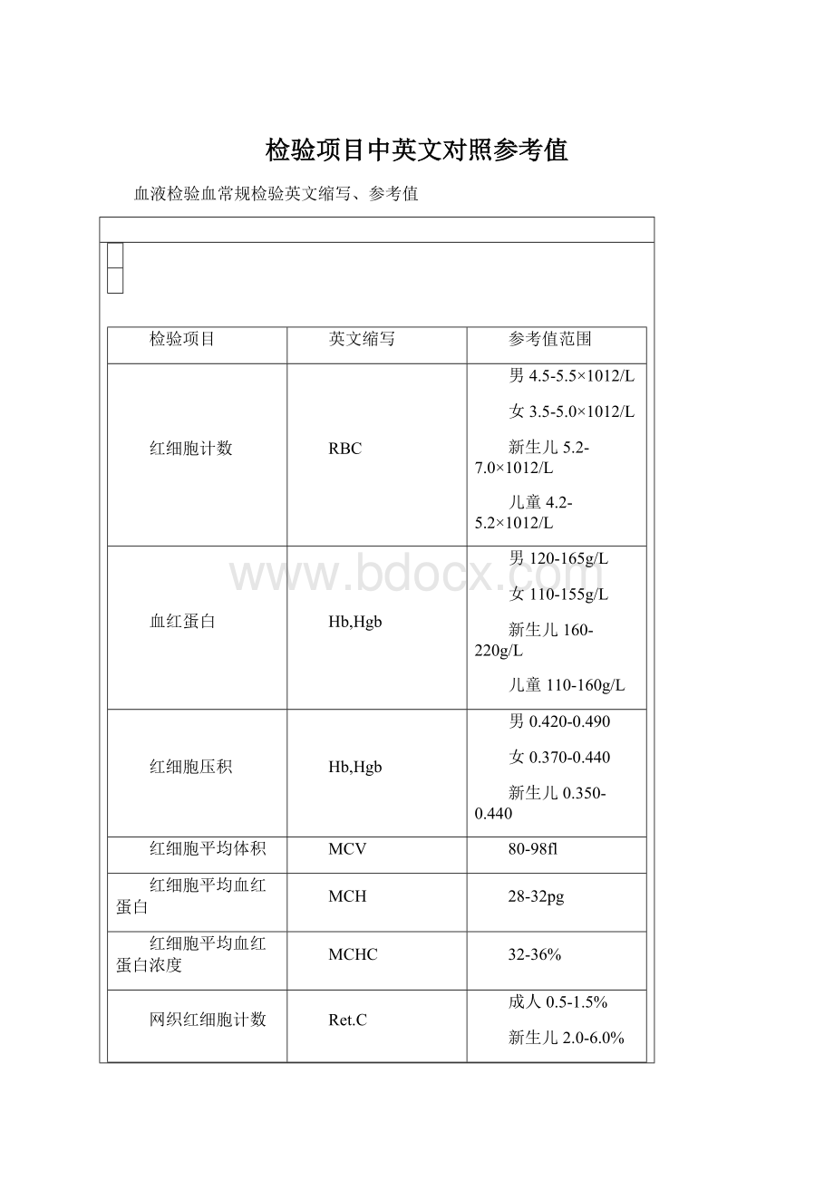 检验项目中英文对照参考值文档格式.docx