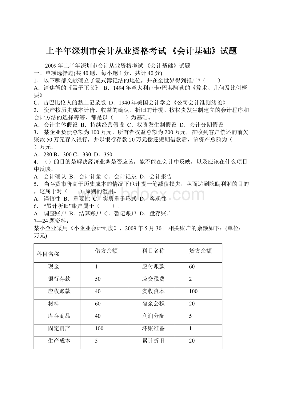 上半年深圳市会计从业资格考试 《会计基础》试题.docx