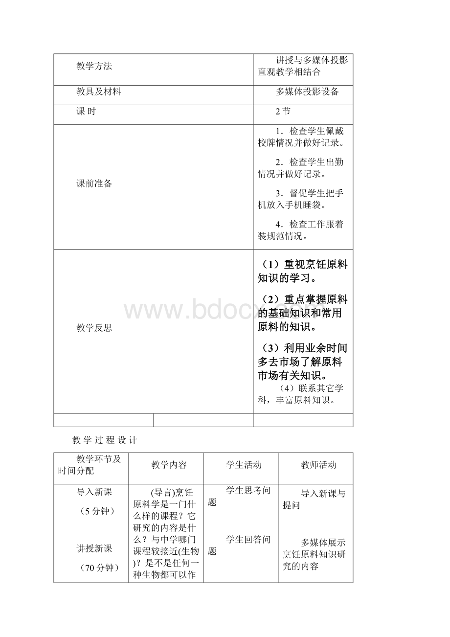 烹饪原料知识新教案.docx_第2页